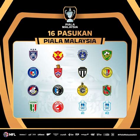 Piala Malaysia 2023 Jadual Tarikh Perlawanan