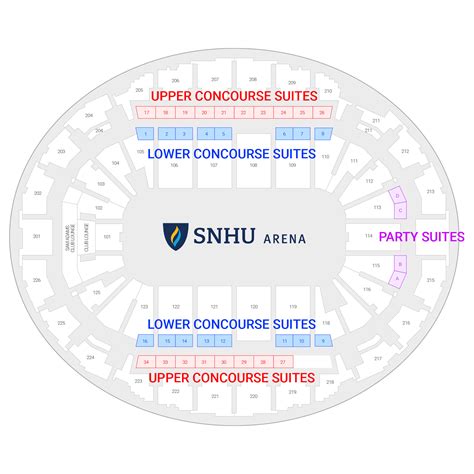 Explore Suites Snhu Arena Suites