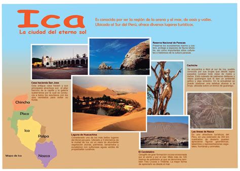 Infografia Ica By Hvilcamiche Issuu