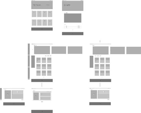 Mid Fidelity Wireframe Figma