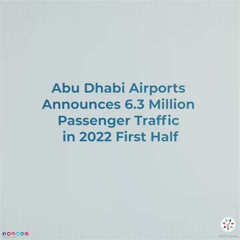 Uae Forsan On Twitter Abu Dhabi Airports Announces Million