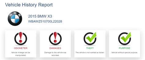 The Ultimate Guide To Understanding Vehicle History Reports Automoli