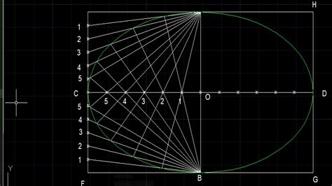 Rectangle Method Of Ellipse Construction Youtube