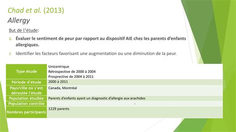 Exp Rience V Cue Et Impacts Sur La Qualit De Vie Des Patients Et De