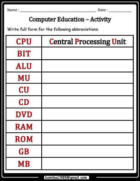 Computer Education Worksheet For Abbreviations Teaching Computers