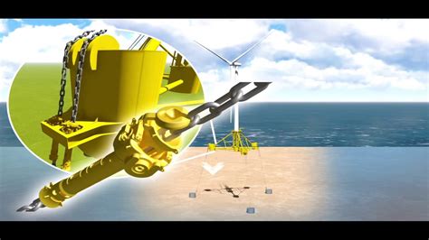 Sbm Offshore Floating Wind Turbine Youtube