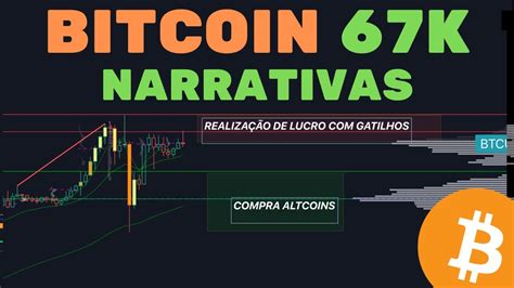 BITCOIN NA LUTA NARRATIVAS E O MOMENTO ATUAL Análise Técnica