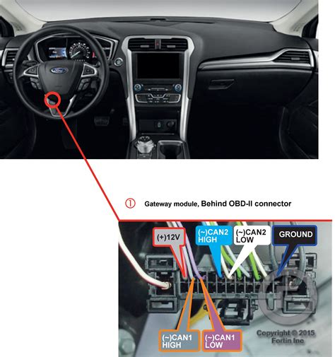 How To Remote Start Ford Fusion