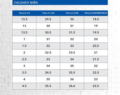 Guia De Tallas