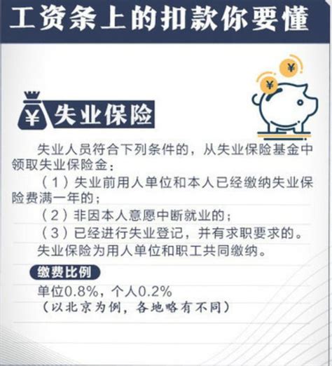 關於個稅起征點上調問題，這些圖事關自身利益，看完你會恍然大悟 每日頭條