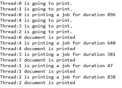 Java Latte Semaphore In Java Concurrency