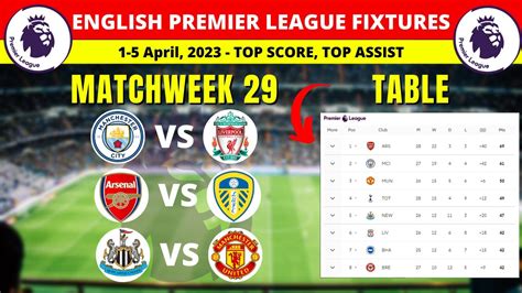 Epl Fixtures And Table 1 To 5 April Matchweek 29 English Premier