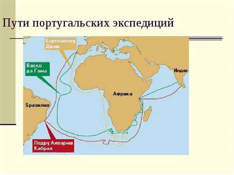 История открытия и исследования Африки - презентация, доклад, проект ...