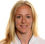 Becky Sauerbrunn Fiche joueur statistiques blessures et actualités