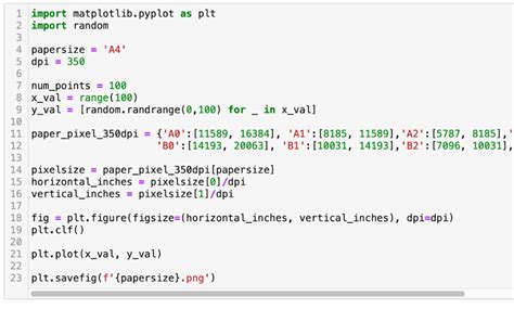 【matplotlib】pltsavefigで真っ白なグラフが保存される場合の対処法 Python 3pysci