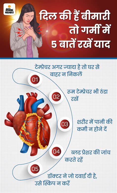 Heart Attack Vs Summer Health Risks Symptoms And Preventions तेज धूप से हो सकता है हार्ट अटैक