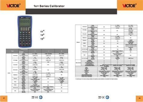 Tous Les Catalogues Et Fiches Techniques Pdf Orbit Merret S R O