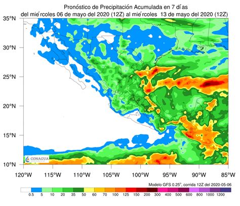 Tabla Del Clima De Mexico