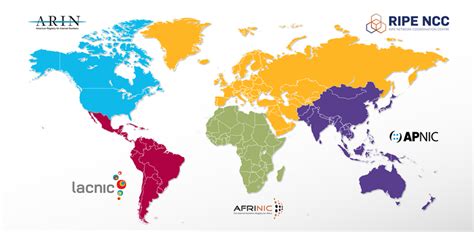 Ripe Ncc Service Region — Ripe Network Coordination Centre