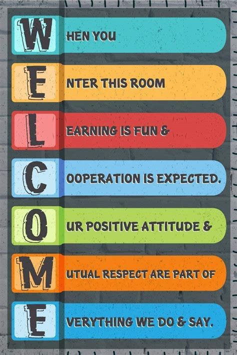 Welcome Classroom Poster Poster Classroom Must Haves Classroom Rules ...