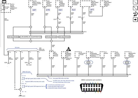 Chevy Abs Module Line Diagram