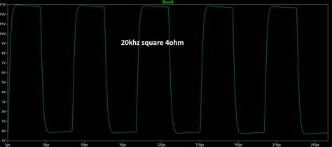 Solid state tube amplifier | diyAudio