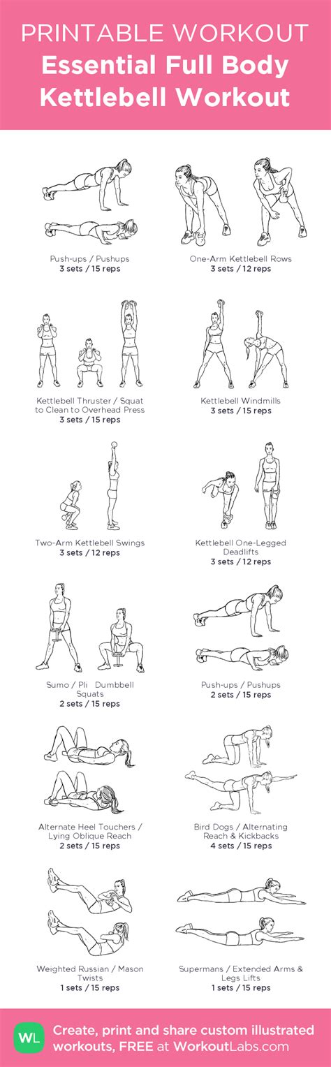 Full Body Printable Kettlebell Workout