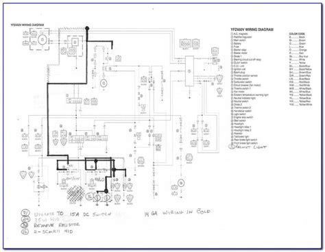 The Ultimate Guide To Understanding The 2004 Yamaha Yfz 450 Wiring Diagram