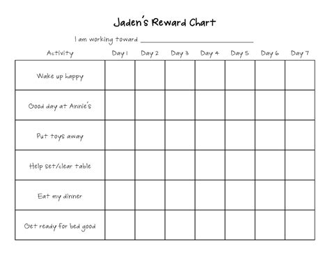 Living My Life On Purpose Reward Chart Update