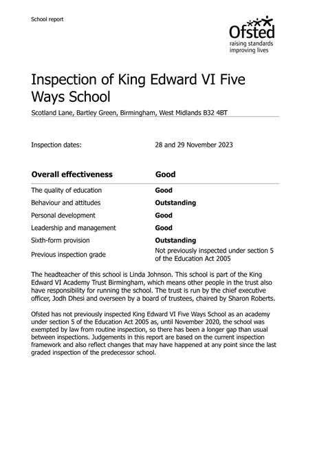 King Edward VI Five Ways Schoo OFSTED 10242471 King Edward VI