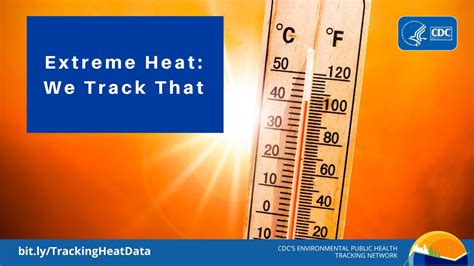 Cdc Tracking Network On Twitter Cdc Ephtracking S Extreme Heat