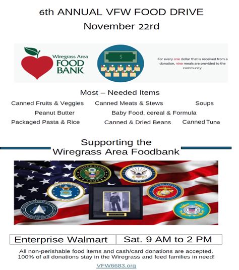 A closer look at how Rickystokesnews covers Wiregrass area events 36