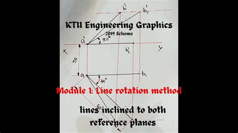 Line Rotation Method KTU Engineering Graphics Module 1 YouTube