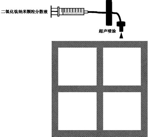 High Throughput Screening Electrochromic Device For Electrochromic Materials And Method For