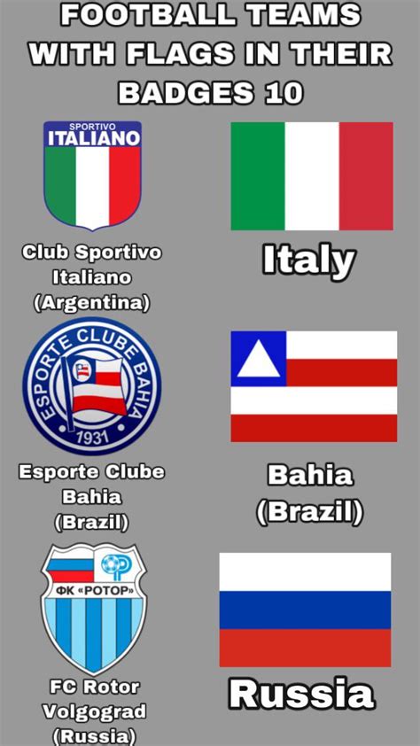 Football Teams With Flags In Their Badges Part 10 Rvexillology