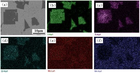 Hardness And Microstructures Of Alloys A1 And A2 With Different Carbon