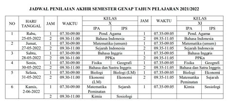 Jadwal Penilaian Akhir Semester PAS Semester Genap Tahun Pelajaran