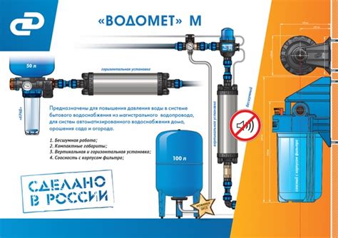Как выбрать насос повышения давления воды. Полное руководство