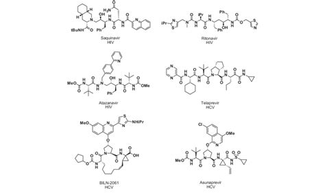 Examples of protease inhibitors. | Download Scientific Diagram