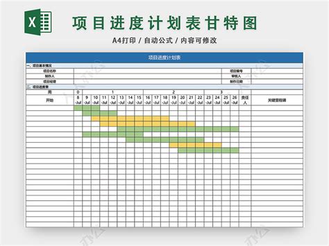 项目进度计划表模板excel表甘特图 人人办公