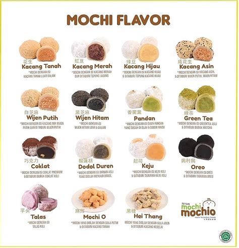 Order Online Mochi Mochio Paxelmarket