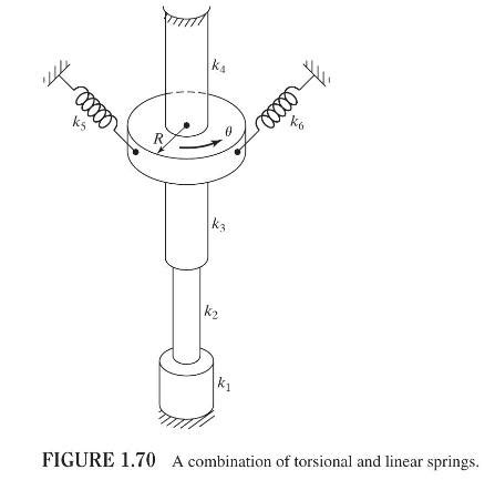 Solved Find The Equivalent Torsional Spring Cons SolutionInn