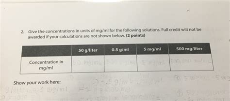 solved  give  concentrations  units  mgml   cheggcom