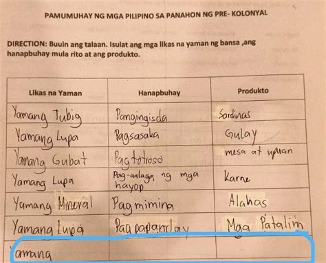 PAMUMUHAY NG MGA PILIPINO SA PANAHON NG PRE KOLONYAL DIRECTION Buuin