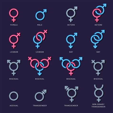 Gender Icon Male Female Couple Lgbt Men Woman Lesbian Vector Flat Sex