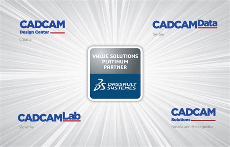 Cadcam Grupa Postala Platinum Partner Kompanije Dassault Systemes Biznis I Finansije