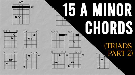 How To Play Minor Chords Guitar