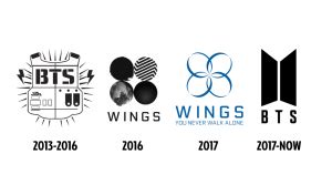 Bts Logo Evolution A Journey Through K Pop Iconography