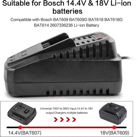 Fast Charger For Bosch AL 1820 CV 14 4V 18V Li Ion Battery BAT607