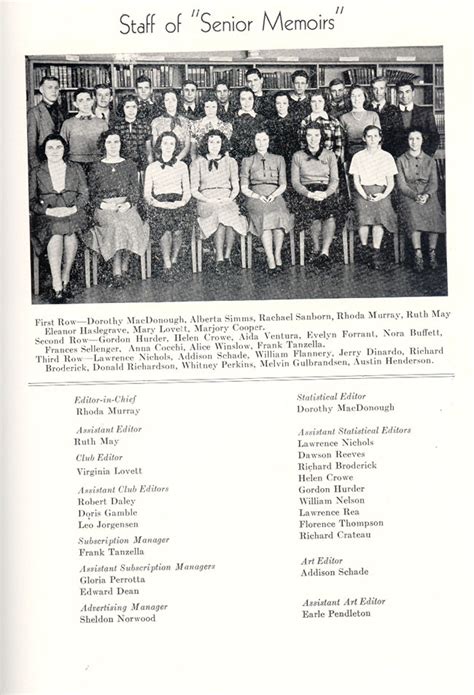 1937-1938 Beverly High School Yearbook Staff